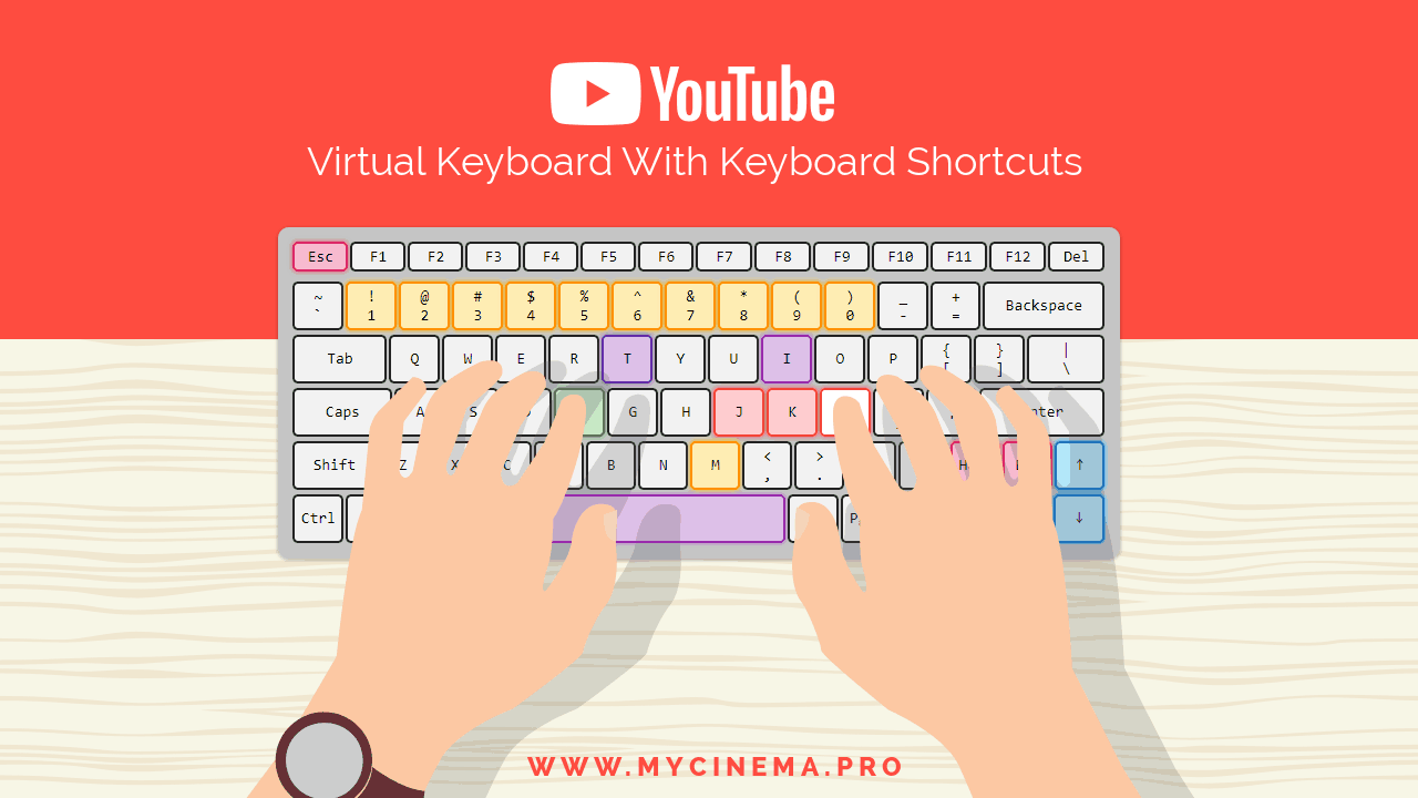 Virtual Keyboard for YouTube™